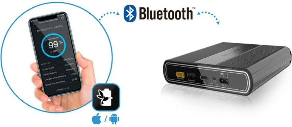 Обзор BLACKVUE B-124X. Аккумулятор для подачи питания к ...